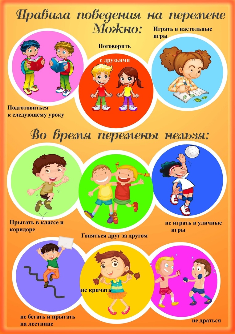 Правила обучения. Права и обязанности учащегося.